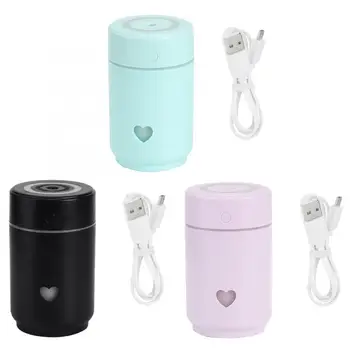 220ml Ultrasonic Air Humidifier Candle Romantic Soft Light USB Essential Oil Diffuser Car Purifier Aroma Anion Mist Maker
220ml Ultrasonic Air Humidifier Candle Romantic Soft Light USB Essential Oil Diffuser Car Purifier Aroma Anion Mist Maker