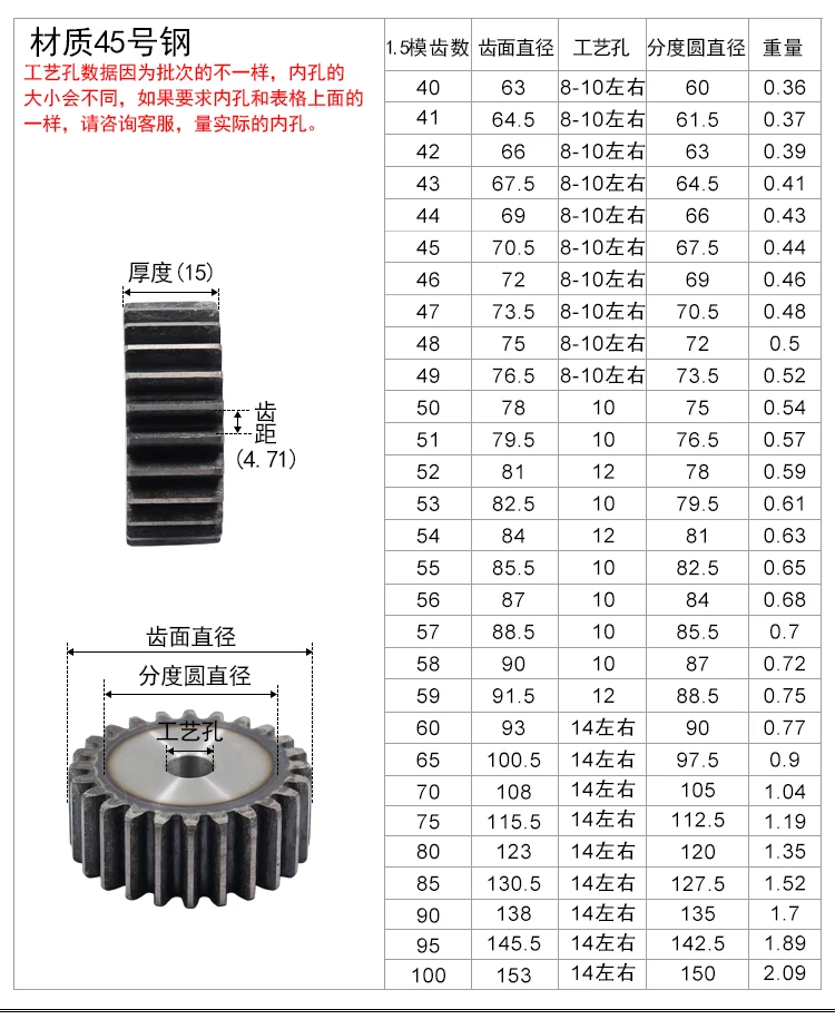 5 Mod Spur Gear 10T-46T Tooth Transmission Gear 40mm Thickness 45# Steel Gear 