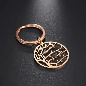 Cazador Custom Name Keychain Tree Of Life Family For Women Name Keyring Stainless Steel Jewelry Personalized Family Couple Gift
Cazador Custom Name Keychain Tree Of Life Family For Women Name Keyring Stainless Steel Jewelry Personalized Family Couple Gift