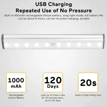 LED Strip 5V usb Charging Motion Sensor Under Cabinet Light Kitchen Lighting Cupboard Closet Bed Room Light LED Strip Lamp
LED Strip 5V usb Charging Motion Sensor Under Cabinet Light Kitchen Lighting Cupboard Closet Bed Room Light LED Strip Lamp