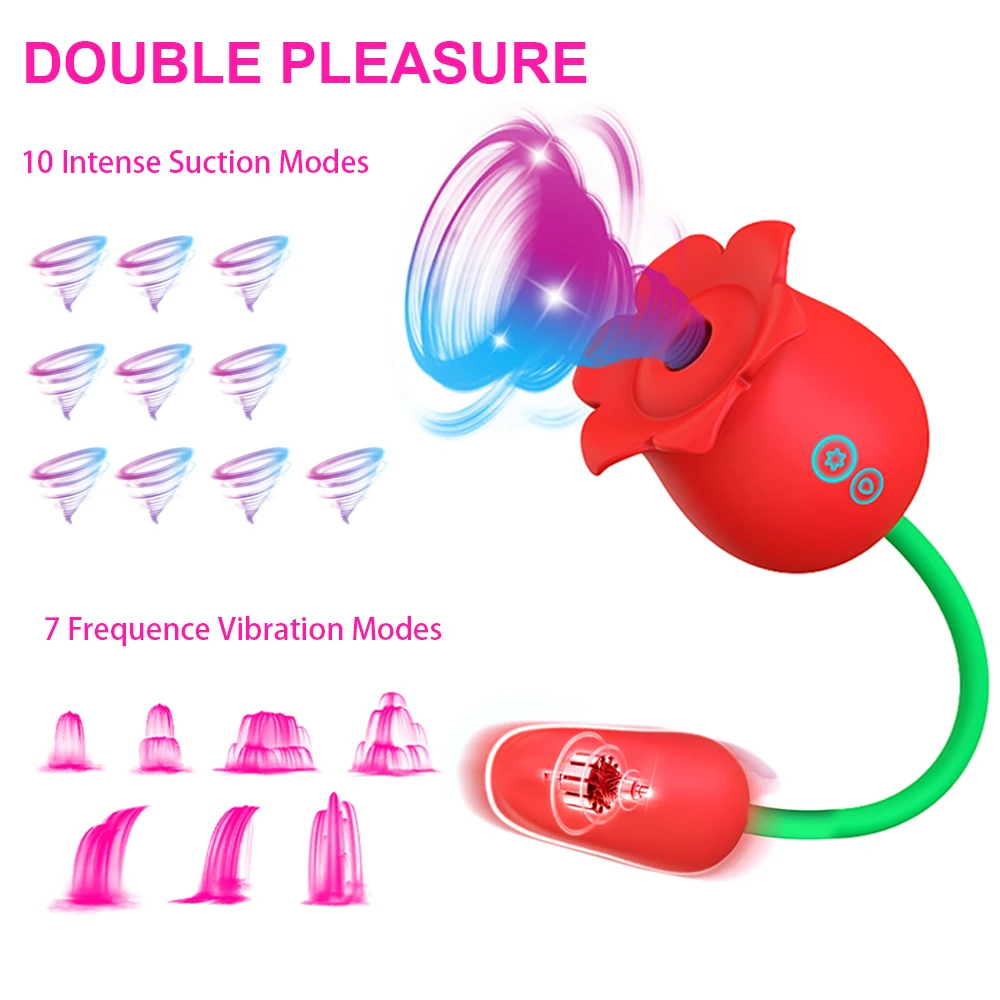 Вакуумная клиторальная помпа с вибрацией Orion Vibrierender Vagina Sucker  5561810000 - Orion - Для клитора - Купить