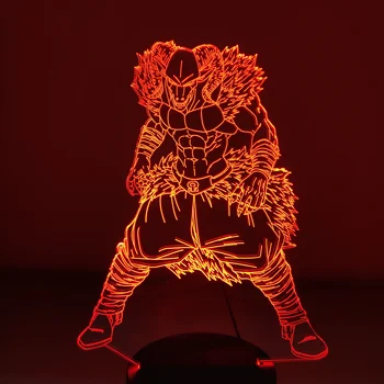 Dragon Ball Super Mara Action Figure 3D Night Light LED Color Changing Table Lamp For Child Bedroom Decor Desk Lamp Kids Gift
Dragon Ball Super Mara Action Figure 3D Night Light LED Color Changing Table Lamp For Child Bedroom Decor Desk Lamp Kids Gift