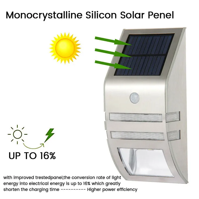 ZANCAKA Stainless Steel waterproof Outdoor Solar Sensor LED Light Motion Sensor solar lamp Dusk - Dawn Dark Security light
ZANCAKA Stainless Steel waterproof Outdoor Solar Sensor LED Light Motion Sensor solar lamp Dusk - Dawn Dark Security light