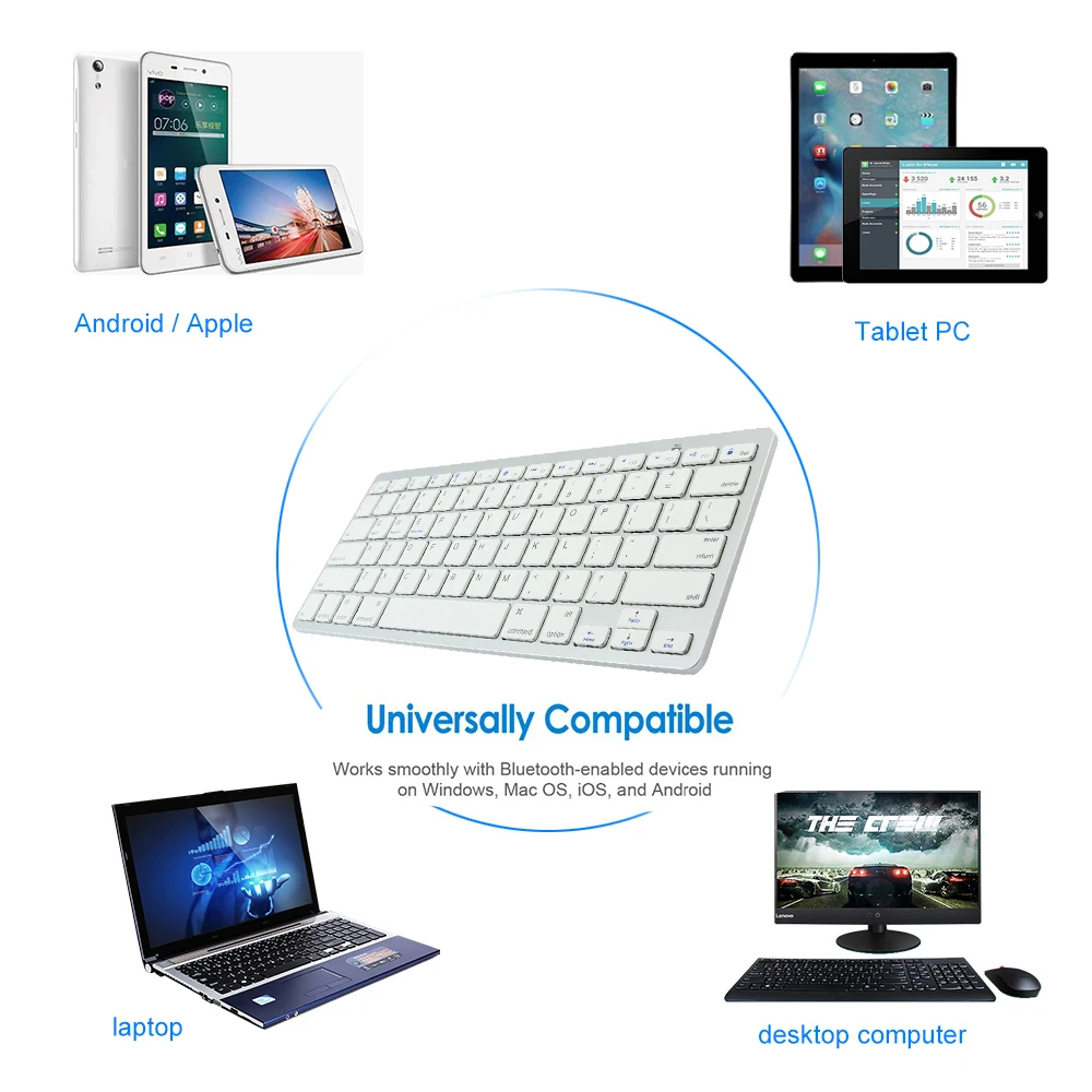 bluetooth keyboard