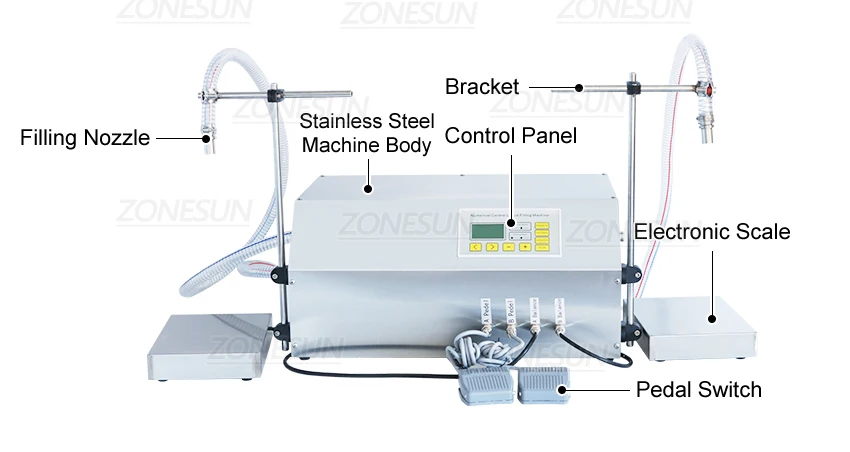 ZONEPACK ZS-GP262W Filling and Weighing Machine Gear Pump Engine Oil Double Heads Vial Bottle Filler