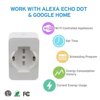 2020 WIFI Switch with Multi-purpose universal Wifi Remote Voice Control Work with Google home Amazon Alexa IFTTT Smart socket
2020 WIFI Switch with Multi-purpose universal Wifi Remote Voice Control Work with Google home Amazon Alexa IFTTT Smart socket