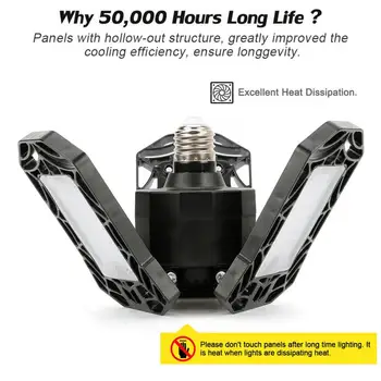 360 Degrees 60W Triple Garage Light Glow Deformable Light Indoor Garage Light Premium 6000 Lumens LED Light Dropshipping
360 Degrees 60W Triple Garage Light Glow Deformable Light Indoor Garage Light Premium 6000 Lumens LED Light Dropshipping