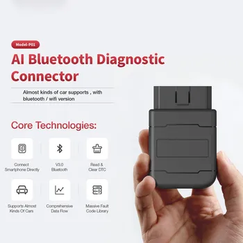 P01 V1.5 Wifi/Bluetooth With PIC18F25K80 On Android/IOS 327 Code Reader OBD II Car Obd2 Diagnostic Tool Car Electronics
P01 V1.5 Wifi/Bluetooth With PIC18F25K80 On Android/IOS 327 Code Reader OBD II Car Obd2 Diagnostic Tool Car Electronics