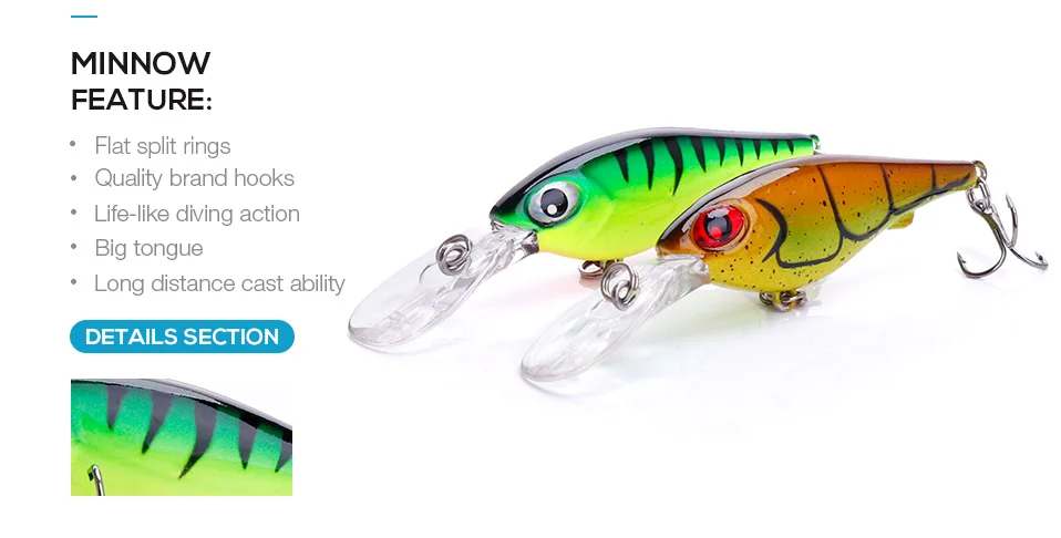 TREHOOK 7.4cm 4g Floating Wobblers Black Minnow Fishing Lure Crankbait Artificial Lures Hard Bait Fishing Products Tackle Lures 010