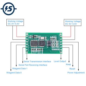 RFID Read Module 13.56MHz TTL/Wiegand WG34 Output M1/S50/S70 IC Card Reader Contactless Controller DC 3.3V 5V 5.5cm
RFID Read Module 13.56MHz TTL/Wiegand WG34 Output M1/S50/S70 IC Card Reader Contactless Controller DC 3.3V 5V 5.5cm
