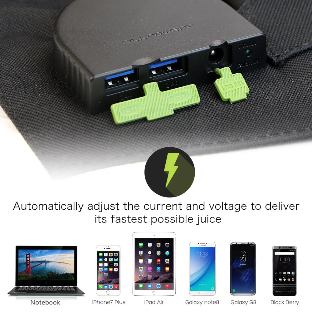 ALLPOWERS 100W Solar Panel Charger Foldable Portable Solar Charger for iPhone iPad Macbook Huawei Samsung Hp Dell Asus Acer. ALLPOWERS 100W Solar Panel Charger Foldable Portable Solar Charger for iPhone iPad Macbook Huawei Samsung Hp Dell Asus Acer.