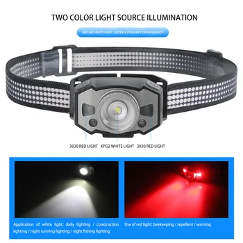 Mini Flashlight 210LM LED Sensor 360 Degree Portable Rotating Outdoor Portable Easy Fishing Carrying Zoomable Lantern
Mini Flashlight 210LM LED Sensor 360 Degree Portable Rotating Outdoor Portable Easy Fishing Carrying Zoomable Lantern