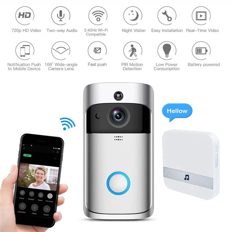 Smart Video Phone Door Visual Recording Smart Wireless WiFi Security DoorBell Night Vision PIR Detection APP Control Doorbell
Smart Video Phone Door Visual Recording Smart Wireless WiFi Security DoorBell Night Vision PIR Detection APP Control Doorbell