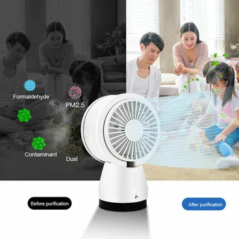 Portable Fan Mini Fan Rechargeable Ultra Silent Table Air Filter Purification Desktop Fan Except PM 2.5 for Home Office Bedroom
Portable Fan Mini Fan Rechargeable Ultra Silent Table Air Filter Purification Desktop Fan Except PM 2.5 for Home Office Bedroom