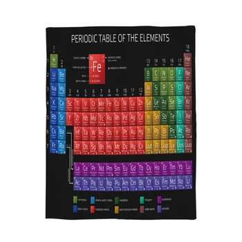 Periodic Table Blanket Digital Printing Chemistry Periodic Table Of Elements Soft Warm Microfiber Flannel Blanket BV789
Periodic Table Blanket Digital Printing Chemistry Periodic Table Of Elements Soft Warm Microfiber Flannel Blanket BV789