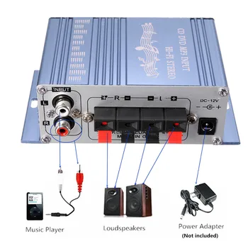 KROAK Mini 20w*20w HiFi Stereo Audio Amplifier AMP for Car MP3 FM Radio Boat 2 Cananal Stereo DVD Speaker Blue Red
KROAK Mini 20w*20w HiFi Stereo Audio Amplifier AMP for Car MP3 FM Radio Boat 2 Cananal Stereo DVD Speaker Blue Red