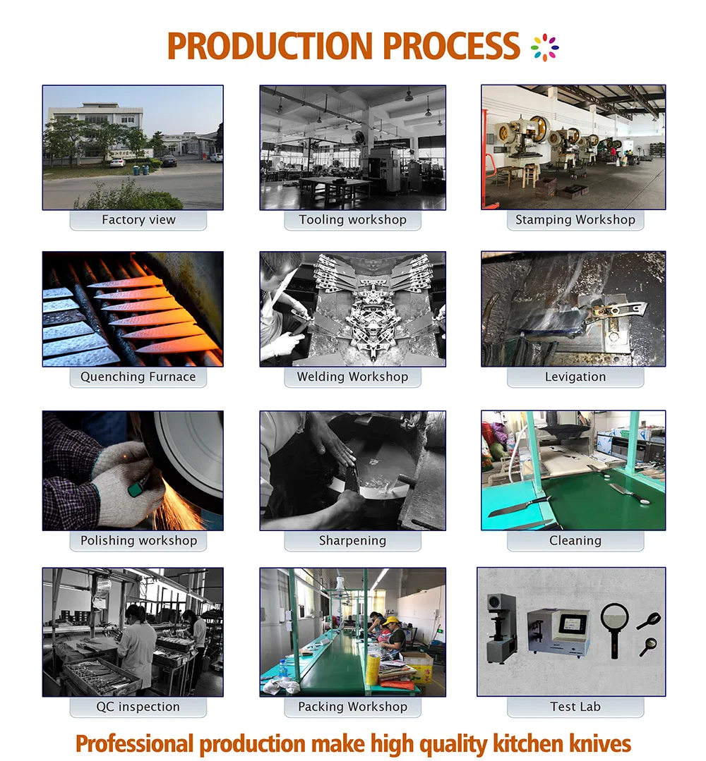 2 production process