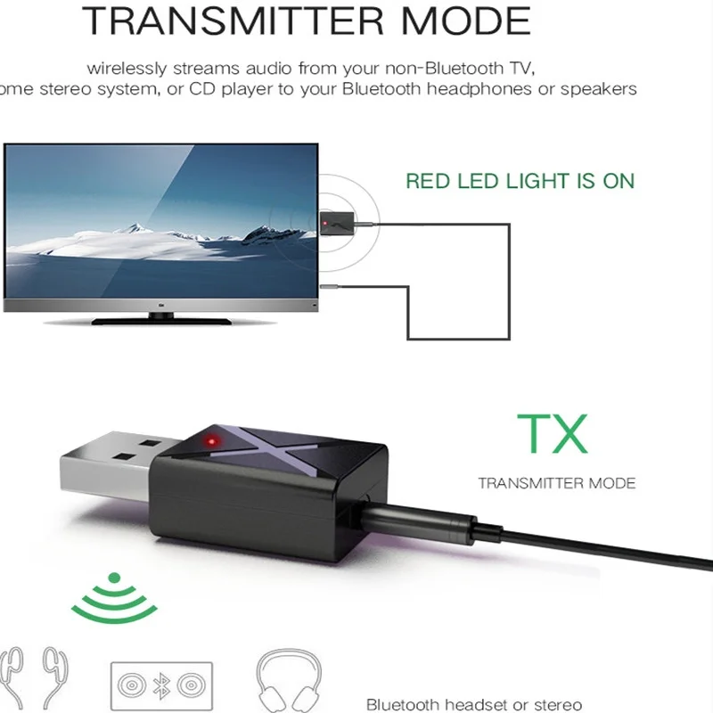 KN320 USB Bluetooth 5.0 Transmitter Receiver 2-in-1 Computer Wireless Audio Dongle Adapter for TV Car PC Headphone Laptop
KN320 USB Bluetooth 5.0 Transmitter Receiver 2-in-1 Computer Wireless Audio Dongle Adapter for TV Car PC Headphone Laptop