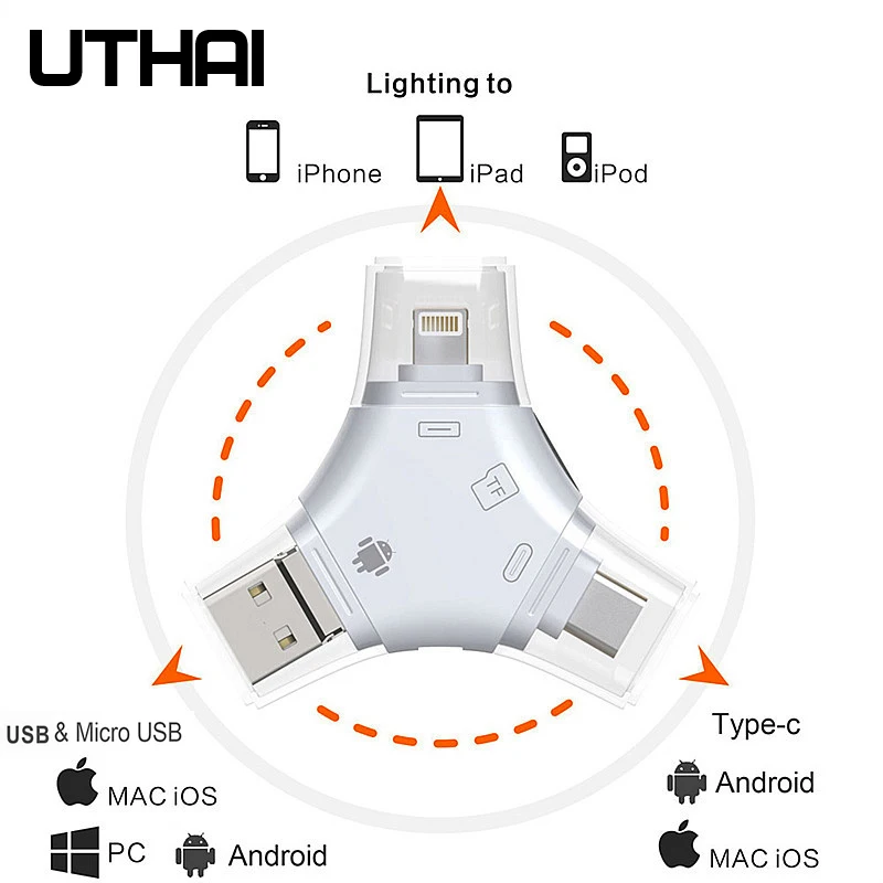 UTHAI 4in1 Card Reader Type-c Lightning MicroUSB SD Multi Cardreaders for Android ipad/iphone 7 8 X 11 Macbook OTG TF SD Adapter
UTHAI 4in1 Card Reader Type-c Lightning MicroUSB SD Multi Cardreaders for Android ipad/iphone 7 8 X 11 Macbook OTG TF SD Adapter