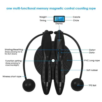 Skipping Rope Tangle-Free Rapid Speed Jump Rope Cable For Aerobic Exercise Like Speed Training Endurance Training Fitness Gym
Skipping Rope Tangle-Free Rapid Speed Jump Rope Cable For Aerobic Exercise Like Speed Training Endurance Training Fitness Gym