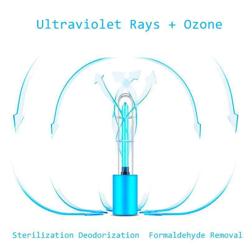 UV Disinfection Lamp Charge Portable Household Vehicle UV Ozone Disinfection Lamp Built-in Battery Mini Eliminate The Virus
UV Disinfection Lamp Charge Portable Household Vehicle UV Ozone Disinfection Lamp Built-in Battery Mini Eliminate The Virus