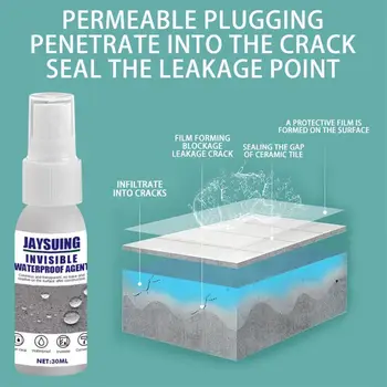 30/100ml Nano Invisible Waterproof Glue Agent Spray Roof Leakproof Penetrating Proof Spray For Home Waterproofing Agent
30/100ml Nano Invisible Waterproof Glue Agent Spray Roof Leakproof Penetrating Proof Spray For Home Waterproofing Agent