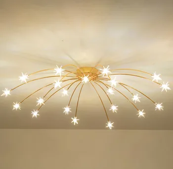 japan led ceiling light Bedside Aluminum living room bedroom cafe hotel Ceiling Ligting kitchen fixtures ceiling lamp
japan led ceiling light Bedside Aluminum living room bedroom cafe hotel Ceiling Ligting kitchen fixtures ceiling lamp