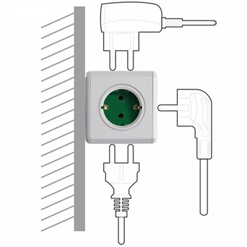 Slot Square Socket Power Strip Portable Outlet Smart Electrical Extension Power Strip Home Switch EU Plug 
Slot Square Socket Power Strip Portable Outlet Smart Electrical Extension Power Strip Home Switch EU Plug