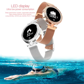 2020 Smart Watch For Women IP68 Heart Rate Monitor Message Call Reminder Pedometer Calorie Smartwatch Women For Android IOS
2020 Smart Watch For Women IP68 Heart Rate Monitor Message Call Reminder Pedometer Calorie Smartwatch Women For Android IOS