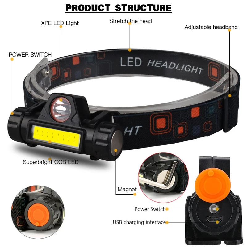 Generic Powerful Headlamp USB Rechargeable Headlight COB LED Head Light