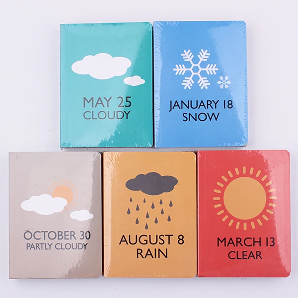 1PC 8*10.8cm Cute Weather Series Notebooks 160 Pages Thick Notebook Office notepad School Diary Supplies (ss-1721)
1PC 8*10.8cm Cute Weather Series Notebooks 160 Pages Thick Notebook Office notepad School Diary Supplies (ss-1721)