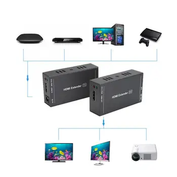 HDMI Amplifier 1080P 60Hz Resolution 50M HDMI Extender with Built-in ESD Electrostatic Protection (110-240V) internal
HDMI Amplifier 1080P 60Hz Resolution 50M HDMI Extender with Built-in ESD Electrostatic Protection (110-240V) internal