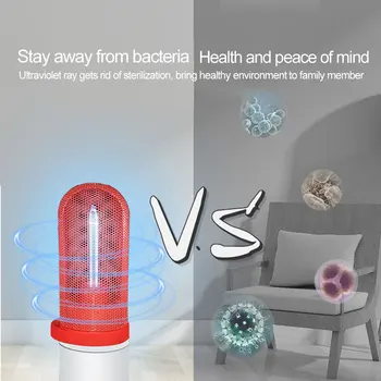 220V 110V UVC Ultraviolet Lamp Germicidal Disinfection light Bulb Ozone Quartz UV Led Light for Home Clean Air Kill Mites
220V 110V UVC Ultraviolet Lamp Germicidal Disinfection light Bulb Ozone Quartz UV Led Light for Home Clean Air Kill Mites