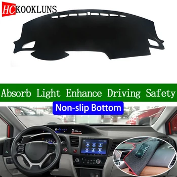 For Honda civic 2016 Non-slip Bottom Dashboard Cover Car Decals Car Stickers Interior Car Accessories
For Honda civic 2016 Non-slip Bottom Dashboard Cover Car Decals Car Stickers Interior Car Accessories
