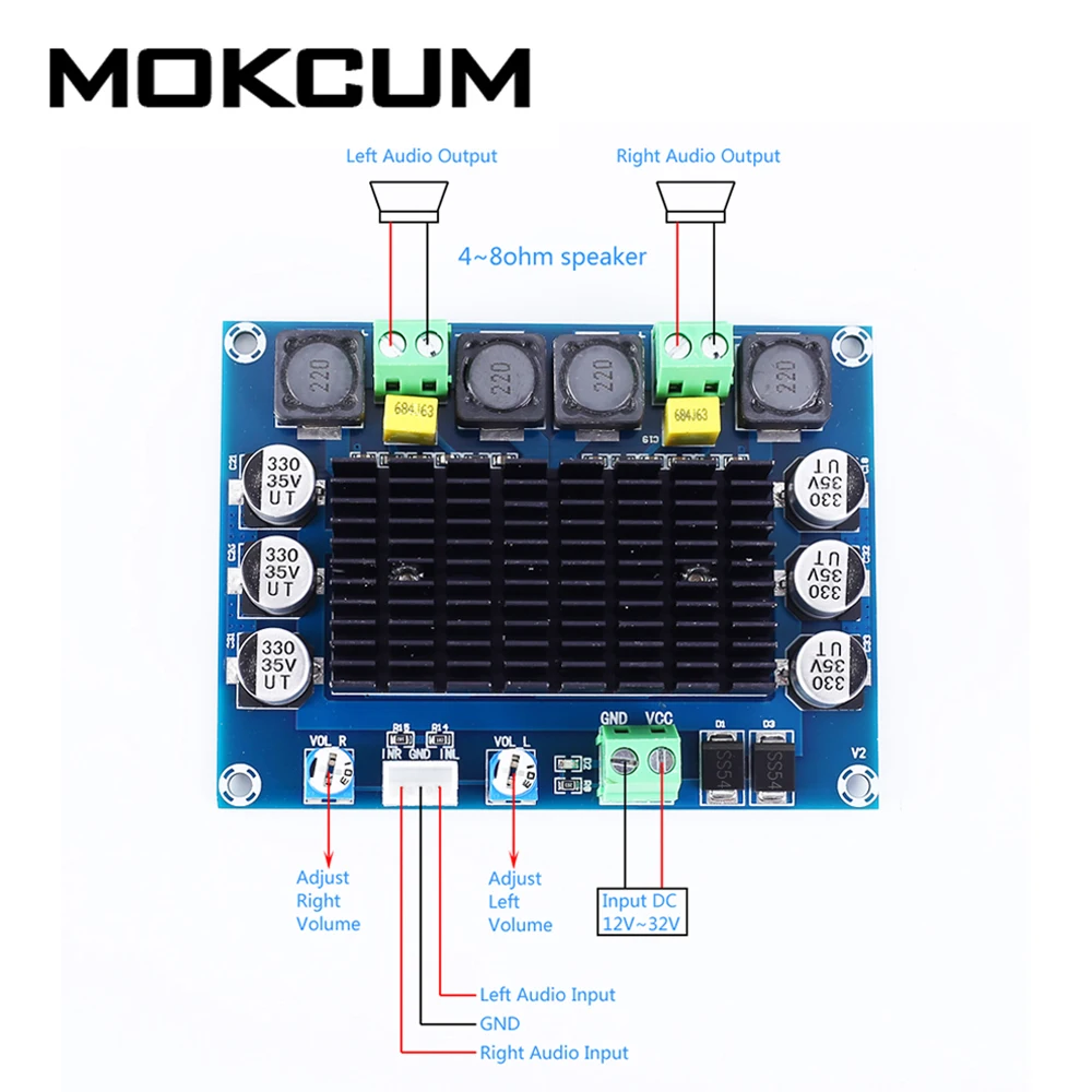 DC 12V 24V TDA7498 Voice Audio Amplifier Module Stereo 100W+100W Digital Power Amplifier Board
DC 12V 24V TDA7498 Voice Audio Amplifier Module Stereo 100W+100W Digital Power Amplifier Board