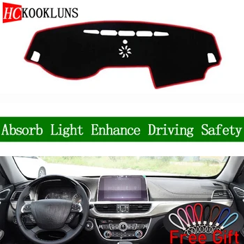 For GAC Trumpchi GA8 2015 2016 2017 Dashboard Cover Sun Shade Dash Mat Pad Carpet Car Stickers Interior Accessories
For GAC Trumpchi GA8 2015 2016 2017 Dashboard Cover Sun Shade Dash Mat Pad Carpet Car Stickers Interior Accessories