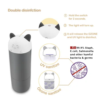 Ultraviolet UV Baby Cartoon Bottle Sterilizer Bottle Pacifier Disinfector Cup Nipple Toothbrush Sterilization Instrument New
Ultraviolet UV Baby Cartoon Bottle Sterilizer Bottle Pacifier Disinfector Cup Nipple Toothbrush Sterilization Instrument New