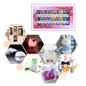 36 PCS Natural Water Soluble Fragrance Essential Oil Aromatherapy Furnace Humidifier Essential Oil Set 3ML Quick Delivery
36 PCS Natural Water Soluble Fragrance Essential Oil Aromatherapy Furnace Humidifier Essential Oil Set 3ML Quick Delivery