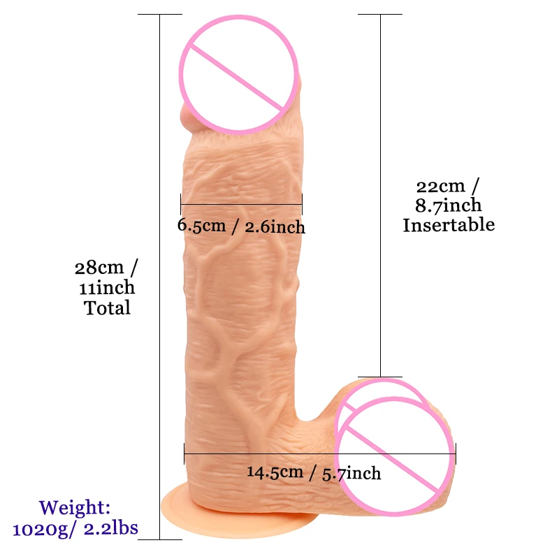 Толщина Фаллоимитатора