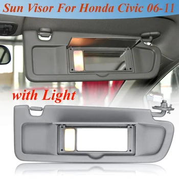1 Pcs Car LHD Sunvisor Sunshade Sun Shield Antidazzle Visor 83280SNAA01ZA For Honda for Civic for Coupe Sedan 2006 2007-2011
1 Pcs Car LHD Sunvisor Sunshade Sun Shield Antidazzle Visor 83280SNAA01ZA For Honda for Civic for Coupe Sedan 2006 2007-2011