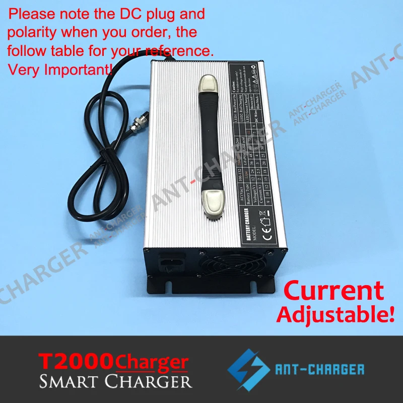 58.8V 30A 20A 15A Current Adjustable Lithium Ion Battery Charger 48V 14s 60Ah 80Ah 120Ah Li Ion Li-ion Lipo Battery Pack Charger (2)