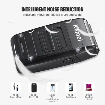 Professional KM-1102 Electric Trimmer Hair Clipper Kemei Razor Shaving Health Beauty Fashion 110-240V EU Plug Painless Trimmers
Professional KM-1102 Electric Trimmer Hair Clipper Kemei Razor Shaving Health Beauty Fashion 110-240V EU Plug Painless Trimmers