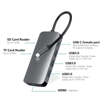USB Type C 3.1 HUB 4K HDMI 3x USB 3.0 SD TF Card Reader 87W PD Fast Charging Dock Adapter 7 IN 1 USB C HUB for MacBook Pro/Air
USB Type C 3.1 HUB 4K HDMI 3x USB 3.0 SD TF Card Reader 87W PD Fast Charging Dock Adapter 7 IN 1 USB C HUB for MacBook Pro/Air
