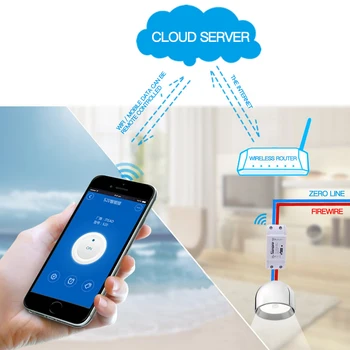 DIY WiFi Smart Light Switch Universal Breaker Timer Smart Life APP Wireless Remote Control Works With Alexa Home Accessories
DIY WiFi Smart Light Switch Universal Breaker Timer Smart Life APP Wireless Remote Control Works With Alexa Home Accessories