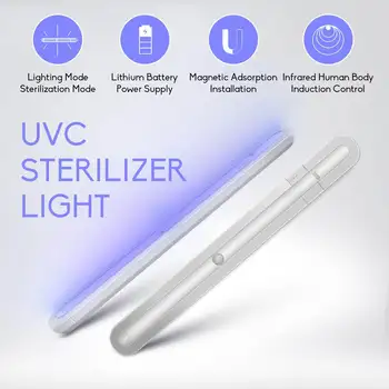 UVC Sterilizer Lamp USB Rechargeable Infrared Sensor Germicidal LED Cabinet Light Disinfection Equipment for Kitchen Wardrobe
UVC Sterilizer Lamp USB Rechargeable Infrared Sensor Germicidal LED Cabinet Light Disinfection Equipment for Kitchen Wardrobe