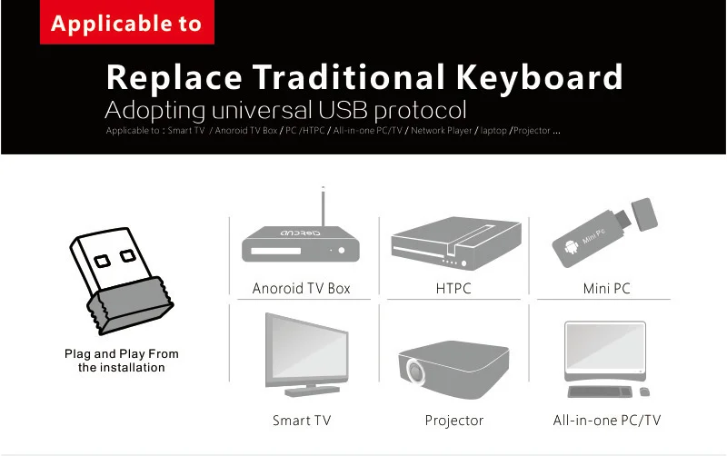 Wireless Keyboard and Mouse air mouse Wireless Keyboard and Mouse air mouse