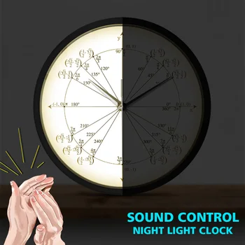 Unit Circle Mathematical LED Smart Wall Clock Radian Labeled Angles Value Sound Control Watch Trigonometry Pre Calculus Light
Unit Circle Mathematical LED Smart Wall Clock Radian Labeled Angles Value Sound Control Watch Trigonometry Pre Calculus Light