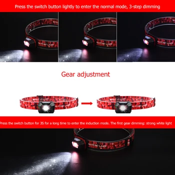 Strong Light USB Rechargeable LED Headlight Outdoor Camping Fishing Waterproof Torch Lamp Head Flashlight
Strong Light USB Rechargeable LED Headlight Outdoor Camping Fishing Waterproof Torch Lamp Head Flashlight