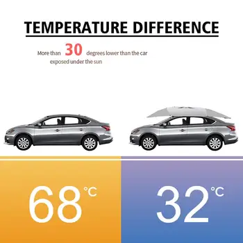 Hot 320x220cm Remote Automatic Car Umbrella Sunshade Tent Roof Cover Anti-UV Hot Protection Outdoor Protector Sun Shade Summer
Hot 320x220cm Remote Automatic Car Umbrella Sunshade Tent Roof Cover Anti-UV Hot Protection Outdoor Protector Sun Shade Summer