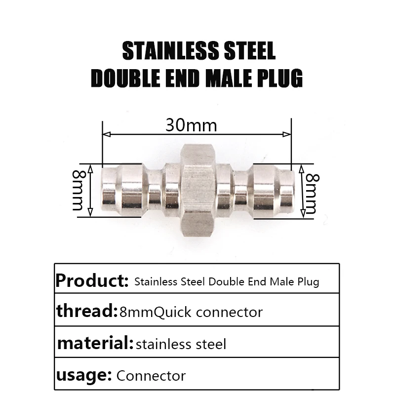 SDMP-TD-2